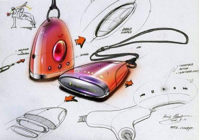 為什么這么多人想學(xué)產(chǎn)品設(shè)計?