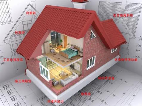 詳細講解鄭州結(jié)構(gòu)設(shè)計的基礎(chǔ)原理!