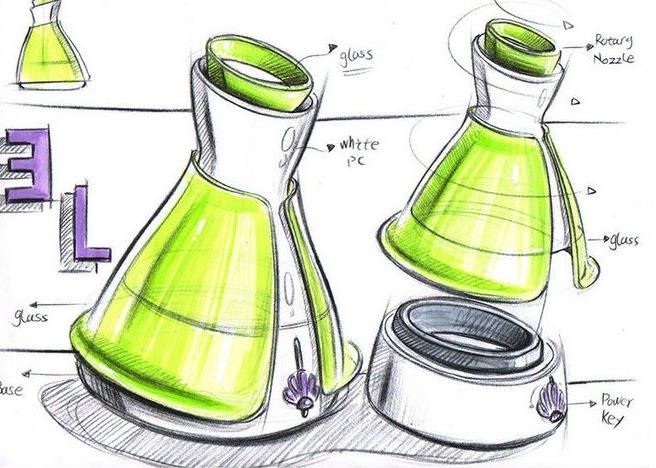 鄭州工業(yè)設(shè)計的前景是怎樣的？